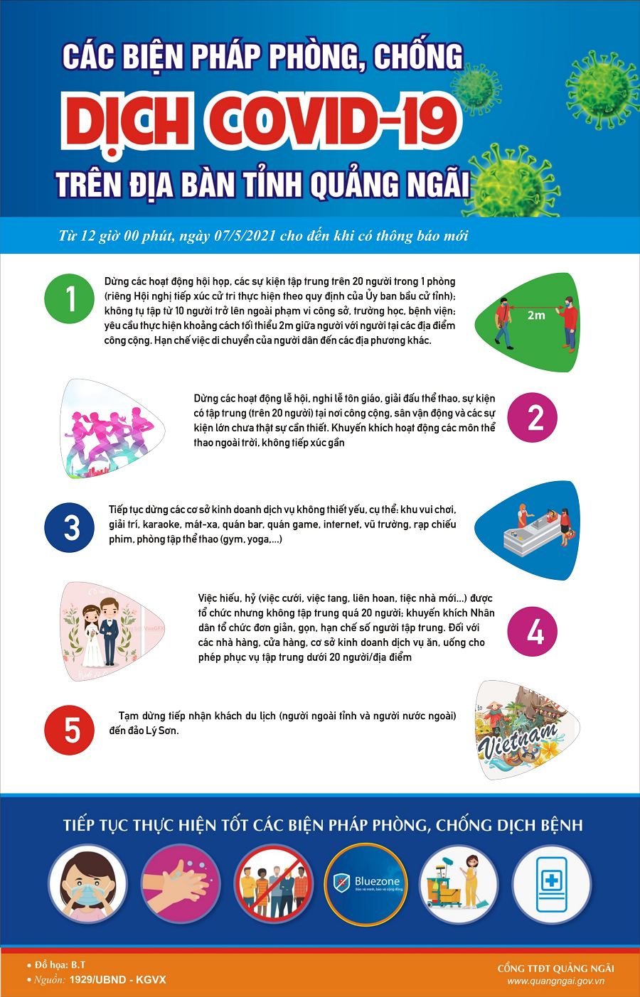 Quảng Ngãi: Từ 12h hôm nay dừng hội họp, sự kiện tập trung trên 20 người